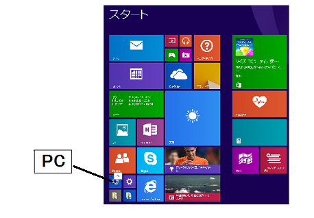 windows8PC̃GNXv[\